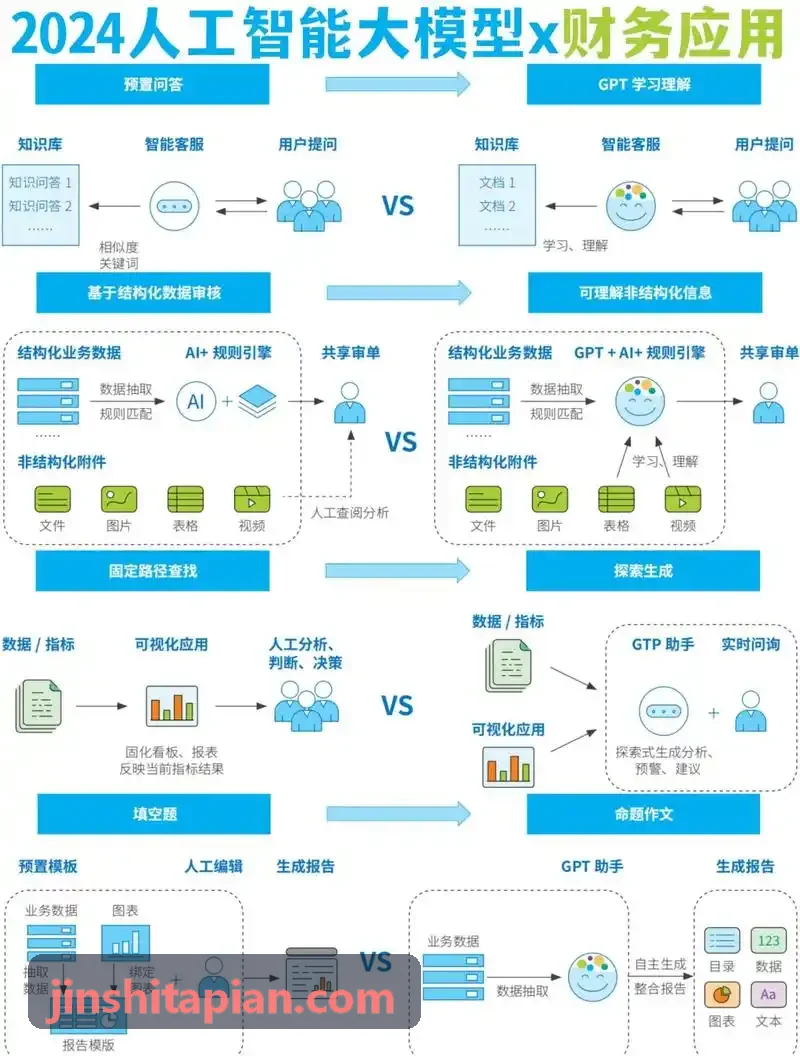 J9真人国际拓扑分析图谱